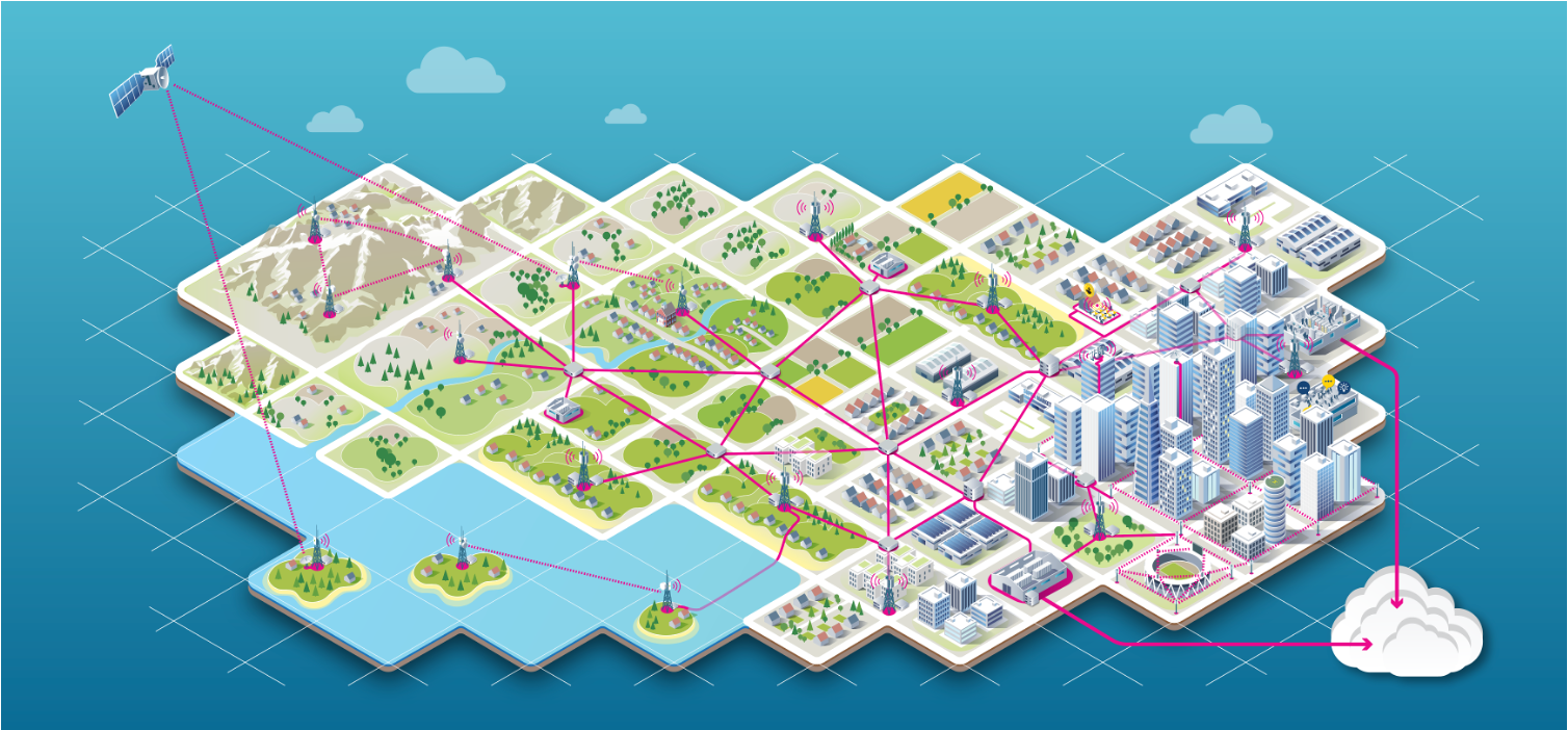 End to End Broadband Utility