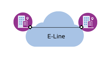 Carrier Ethernet - E-Line Service